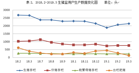 图3.png